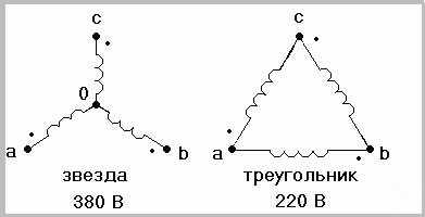 Способы включения трехфазных двигателей в однофазную сеть 