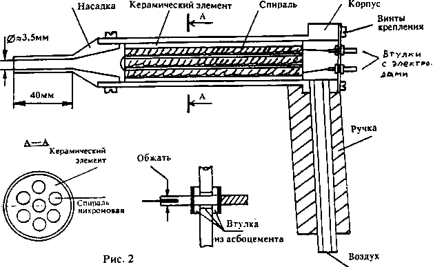 Аппарат для сварки пластика