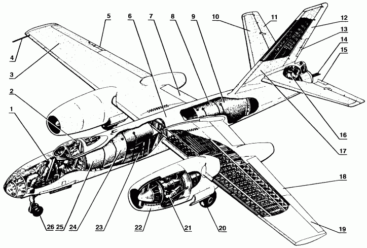 Фронтовой реактивный бомбардировщик Ил-28