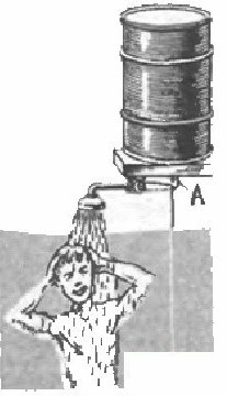 Самодельный экономичный дачный душ