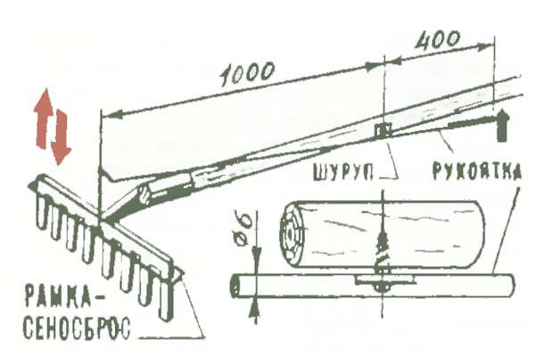 Грабли автомат