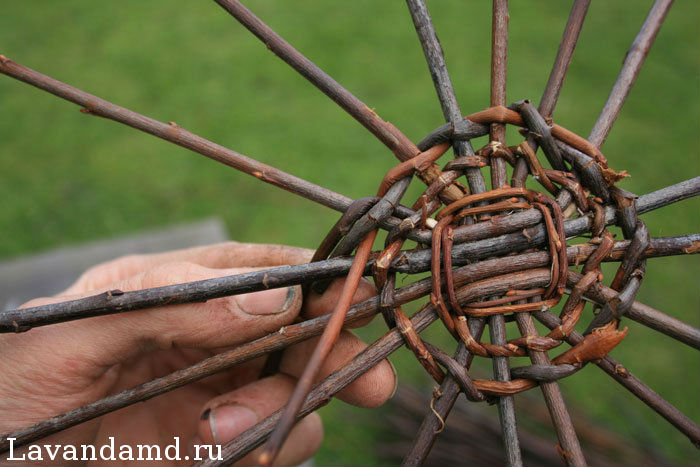 Как сделать корзинку своими руками Как сделать корзинку своими руками