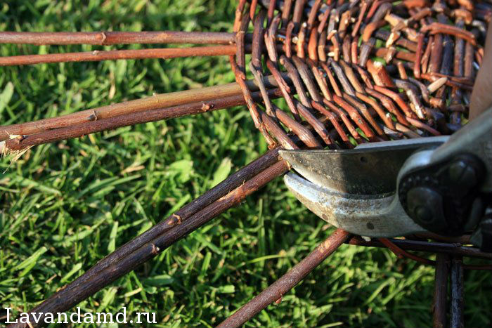 Как сделать корзинку своими руками