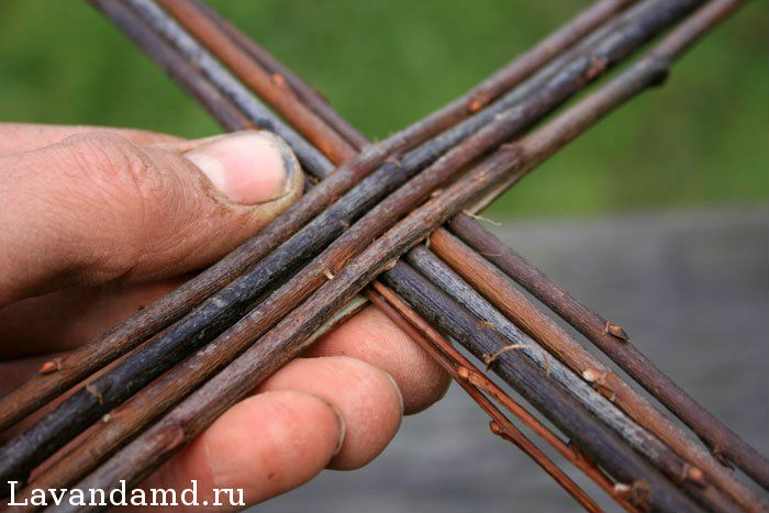 Как сделать корзинку своими руками Как сделать корзинку своими руками