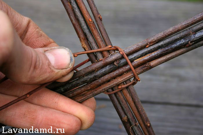 Как сделать корзинку своими руками Как сделать корзинку своими руками