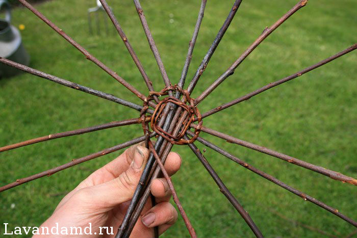 Как сделать корзинку своими руками Как сделать корзинку своими руками