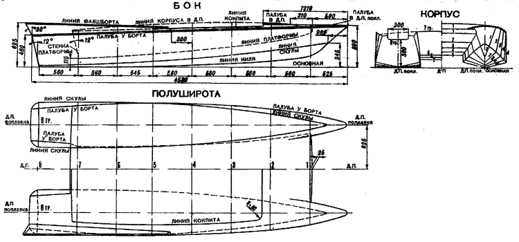 Как построить катамаран