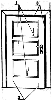 Ремонт деревянных дверей своими руками Ремонт деревянных дверей своими руками