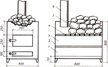 Конструкции печей для бани - своими руками.
