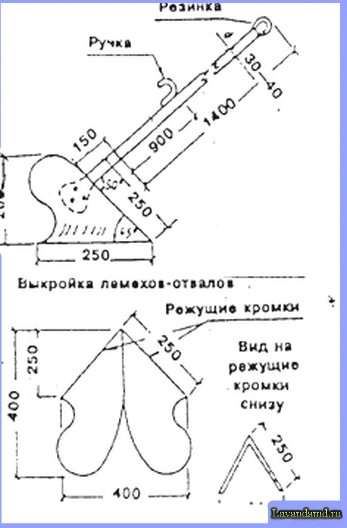 Ручной окучник для картофеля Ручной окучник для картофеля