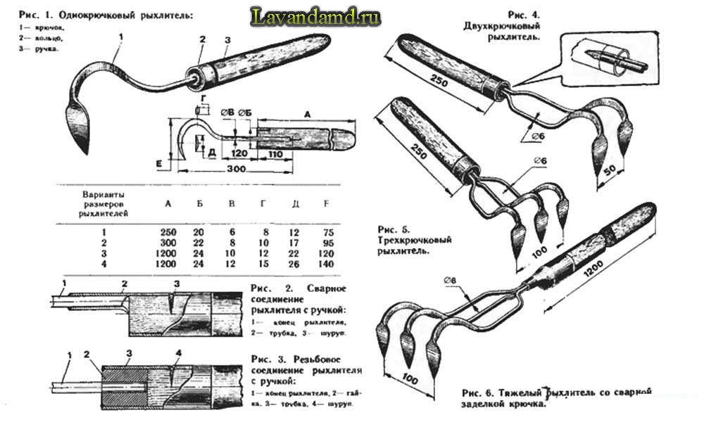 Самодельные садовые рыхлители