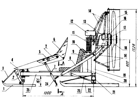 Cамодельный снегоход из клуба «Планета»