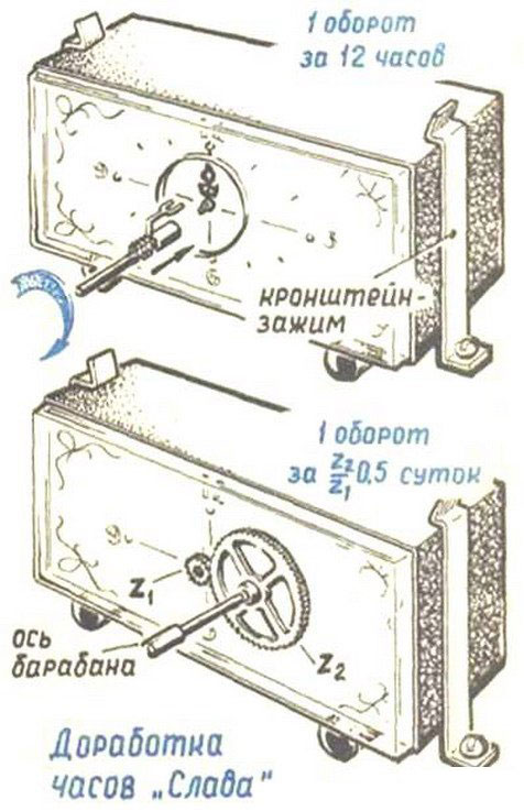 Самодельный сейсмограф Самодельный сейсмограф