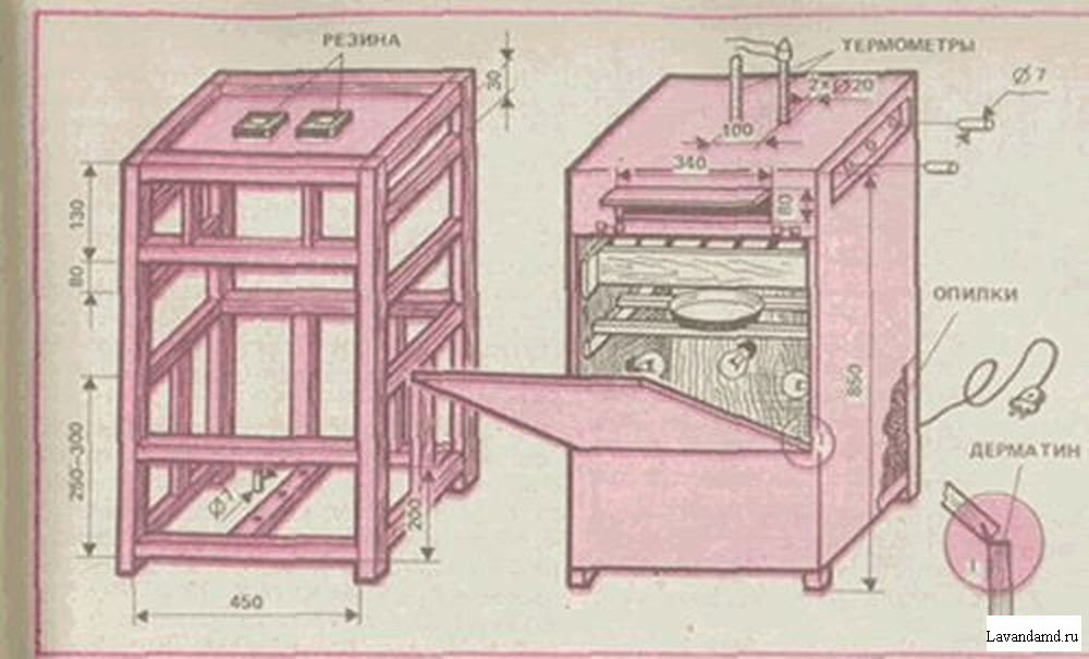 Самодельный инкубатор для небольшого хозяйства