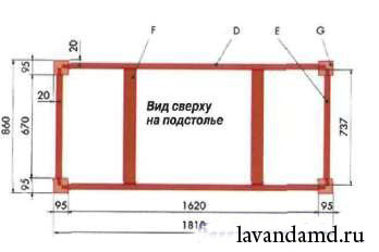 Самодельный садовый стол