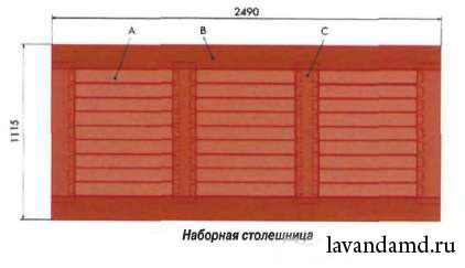 Самодельный садовый стол