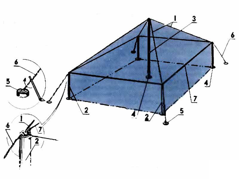 Конструкции теплиц шатрового типа